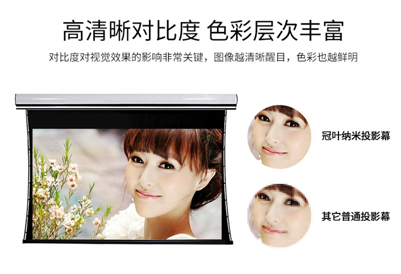 納米投影幕畫質清晰，色彩層次豐富