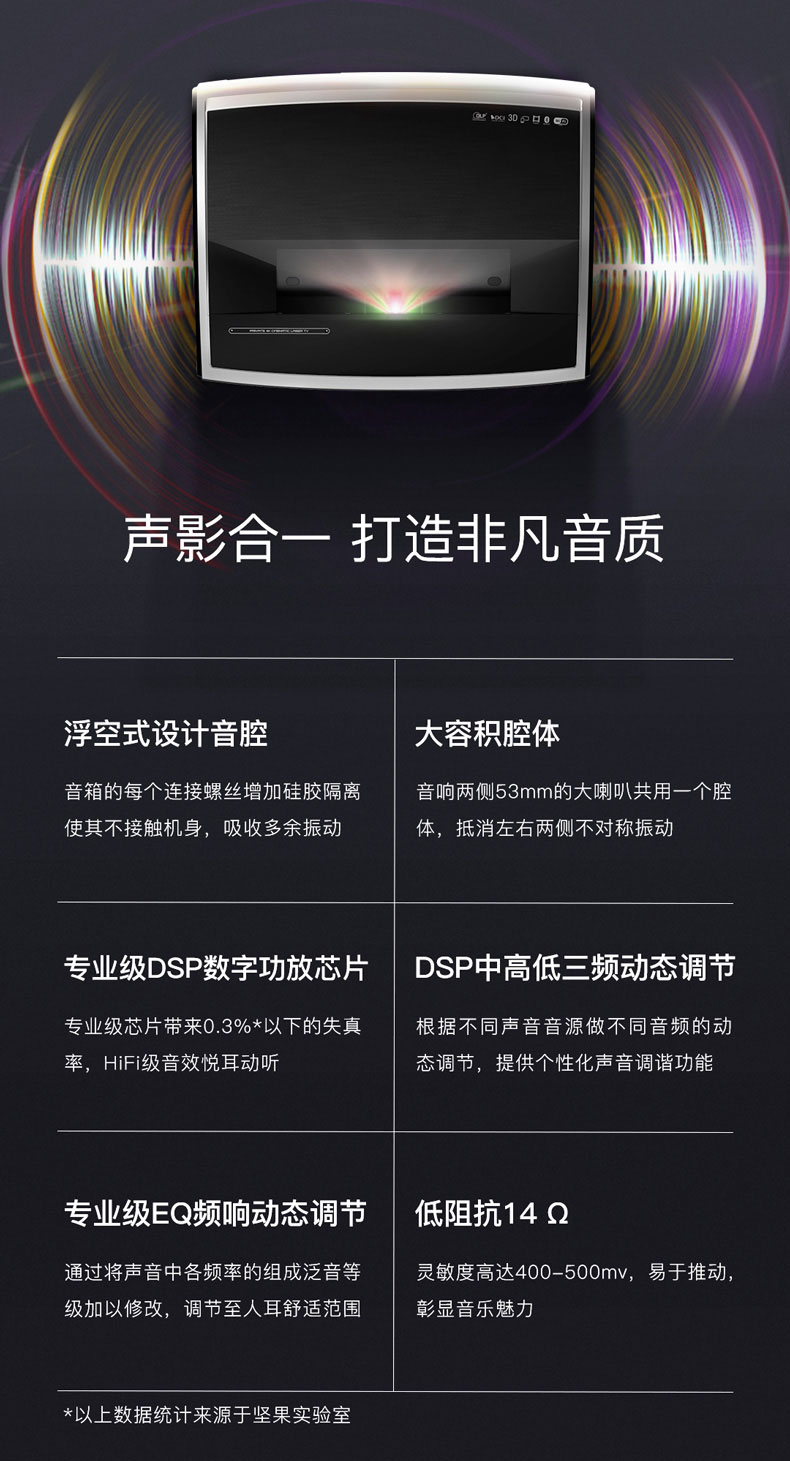 堅果U1投影儀聲影合一，音質非凡